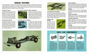 1966 Chevrolet Pickups-Stakes (R1)-08-09.jpg